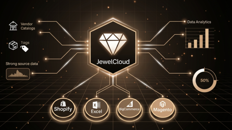 JewelCloud Review: Features, Benefits & Data Insights