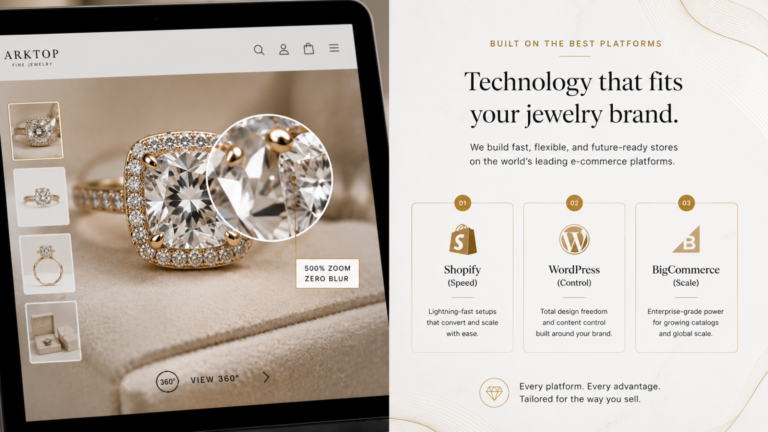 Which Platforms Are Best for Developing a Jewelry E-Commerce Website? A 2026 Comparison